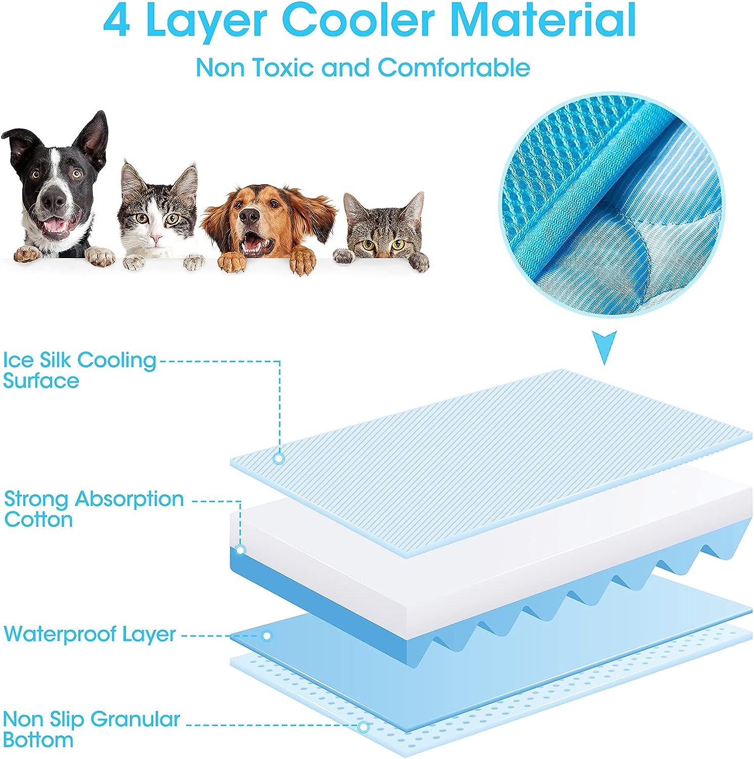 Pet Cooling Mat – Haven For Paws